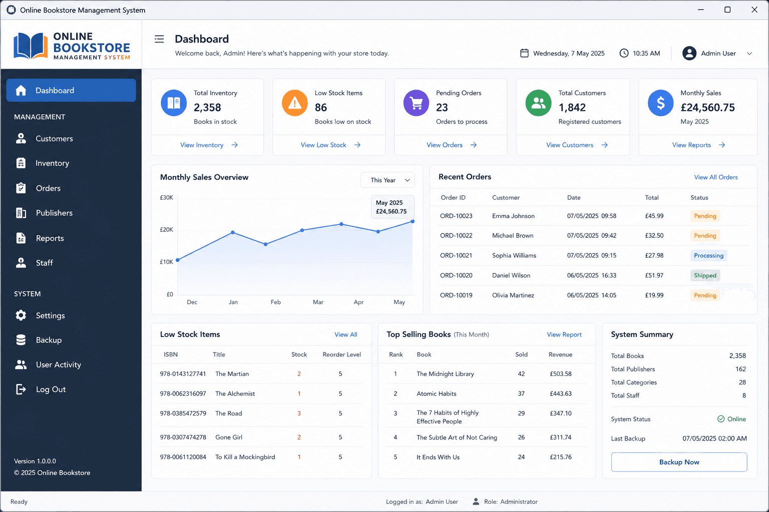 Bookstore management dashboard