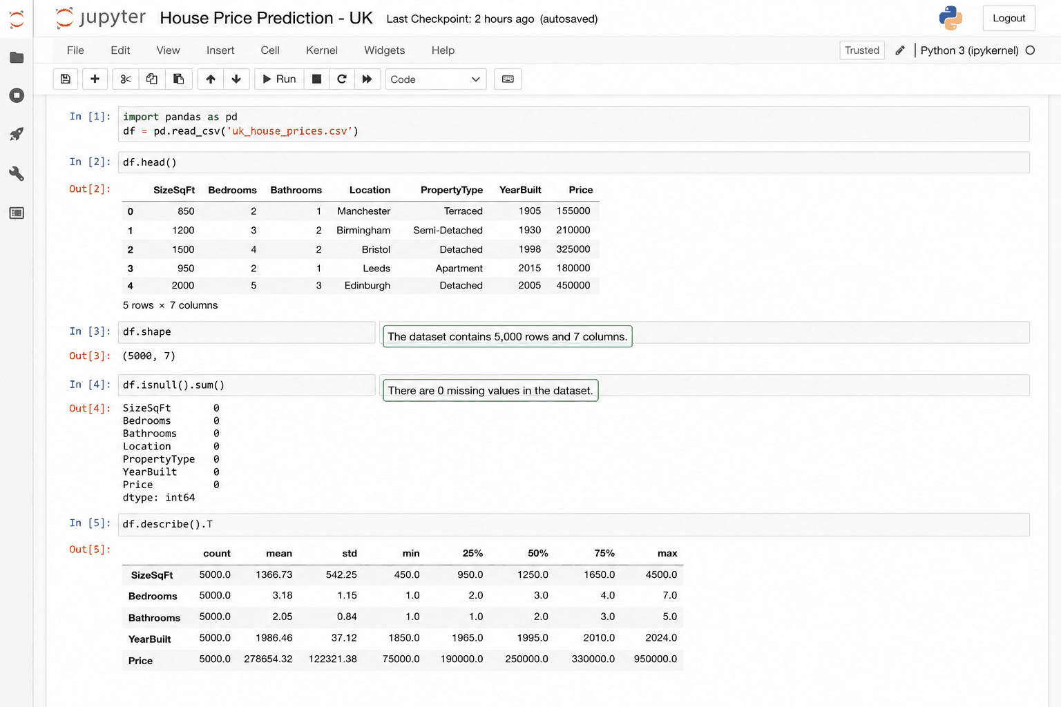 Data exploration notebook: dataset shape and null checks
